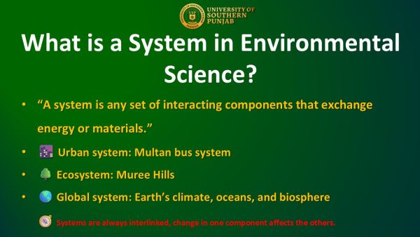 69/25 Lecture 3B - Systems, Human–Environment Interaction, And Sustainable Living