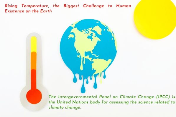 09/25 🌍 What Is The Role Of Ipcc In Controlling Global Warming?